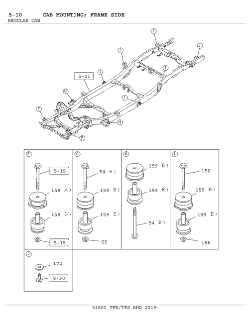 Partial Engine